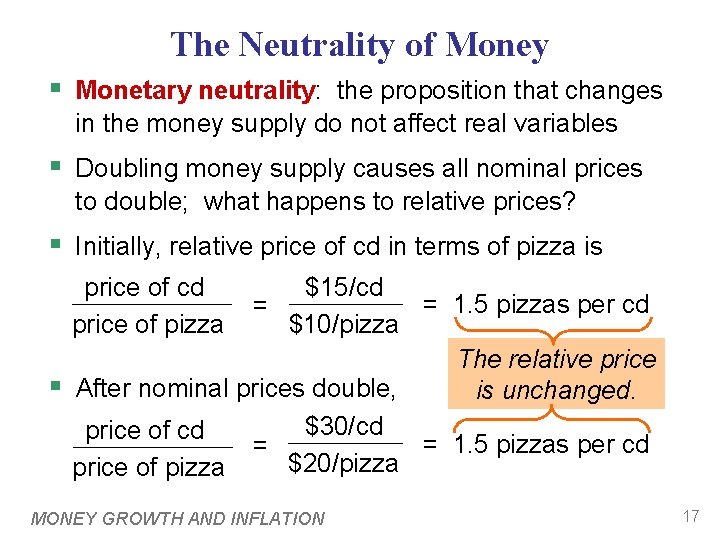 The Neutrality of Money § Monetary neutrality: the proposition that changes in the money