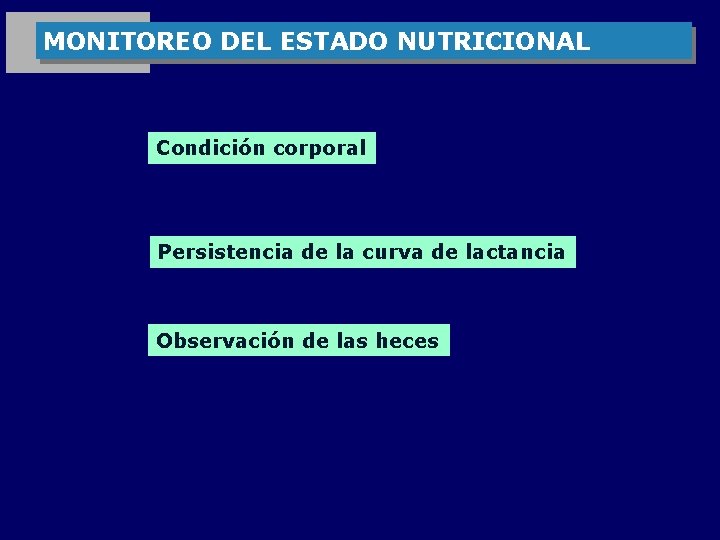 MONITOREO DEL ESTADO NUTRICIONAL Condición corporal Persistencia de la curva de lactancia Observación de