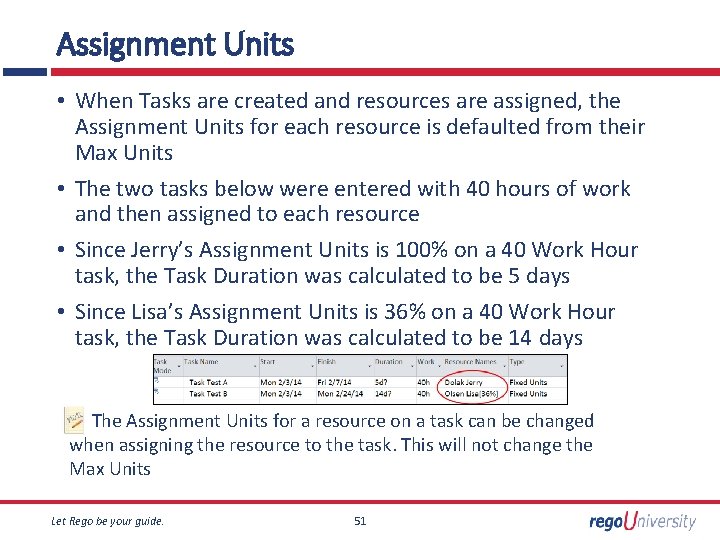 Assignment Units • When Tasks are created and resources are assigned, the Assignment Units