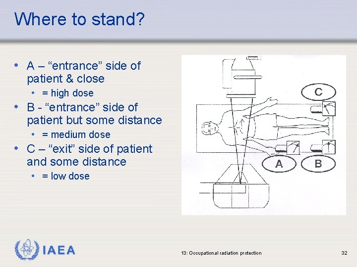 Where to stand? • A – “entrance” side of patient & close • =