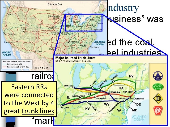 The Railroad Industry ■ America’s first “big business” was the railroad industry: –Railroads stimulated