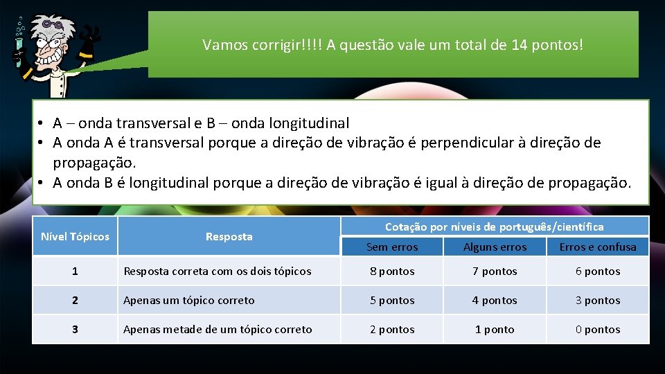 Vamos corrigir!!!! A questão vale um total de 14 pontos! • A – onda