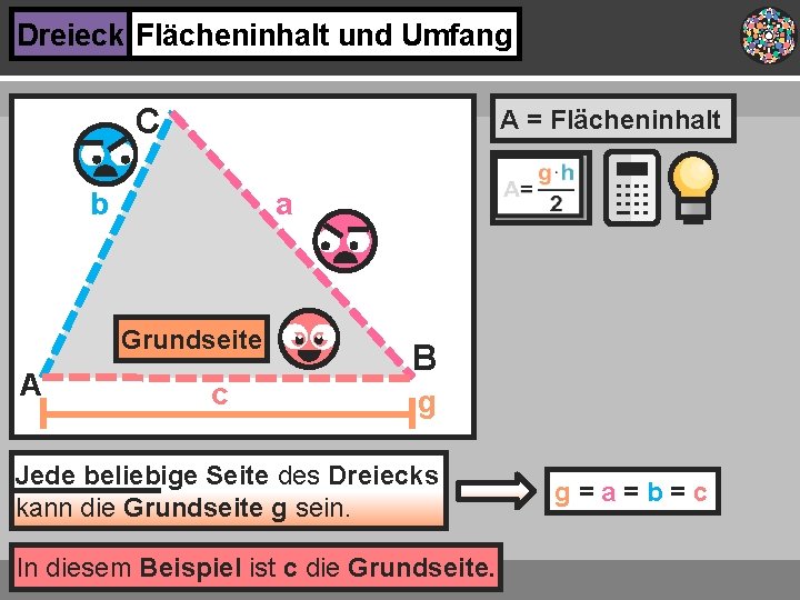 Dreieck Flächeninhalt und Umfang C A = Flächeninhalt a b Grundseite A c B