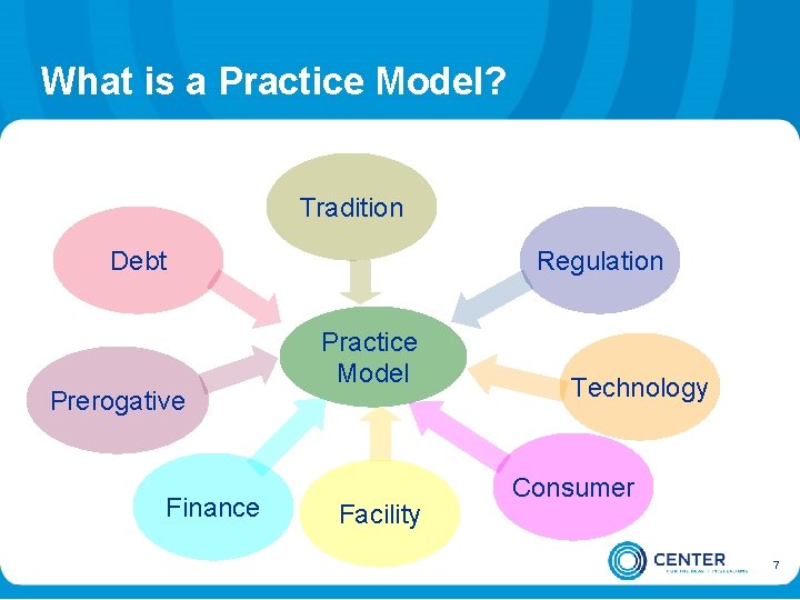 Oral Health Care Workforce Policy Innovation Tradition and