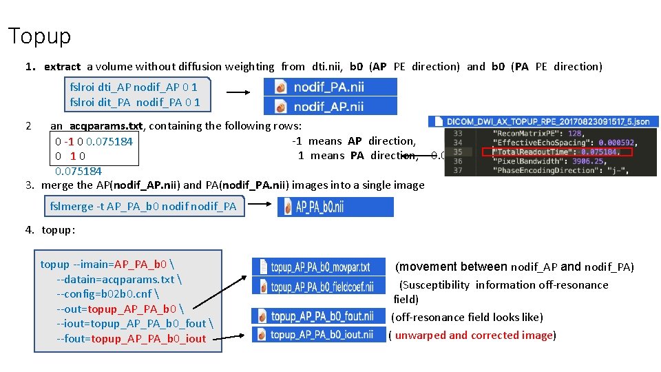 Topup 1. extract a volume without diffusion weighting from dti. nii, b 0 (AP Topup 1. extract a volume without diffusion weighting from dti. nii, b 0 (AP