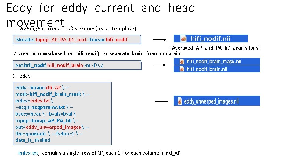 Eddy for eddy current and head movement 1. average corrected b 0 volumes(as a Eddy for eddy current and head movement 1. average corrected b 0 volumes(as a
