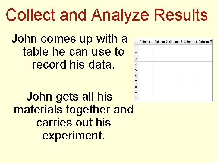 Collect and Analyze Results John comes up with a table he can use to