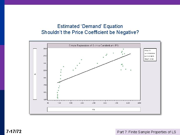 Estimated ‘Demand’ Equation Shouldn’t the Price Coefficient be Negative? 7 -17/72 Part 7: Finite