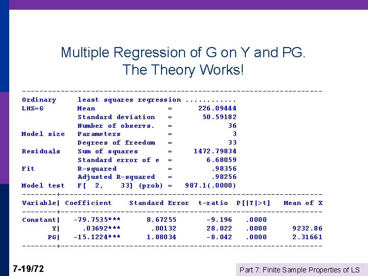 Multiple Regression of G on Y and PG. Theory Works! -----------------------------------Ordinary least squares regression.