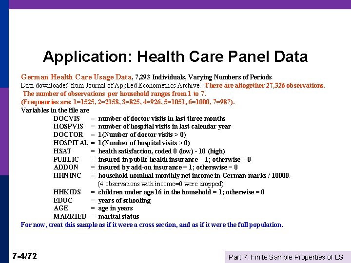 Application: Health Care Panel Data German Health Care Usage Data, 7, 293 Individuals, Varying