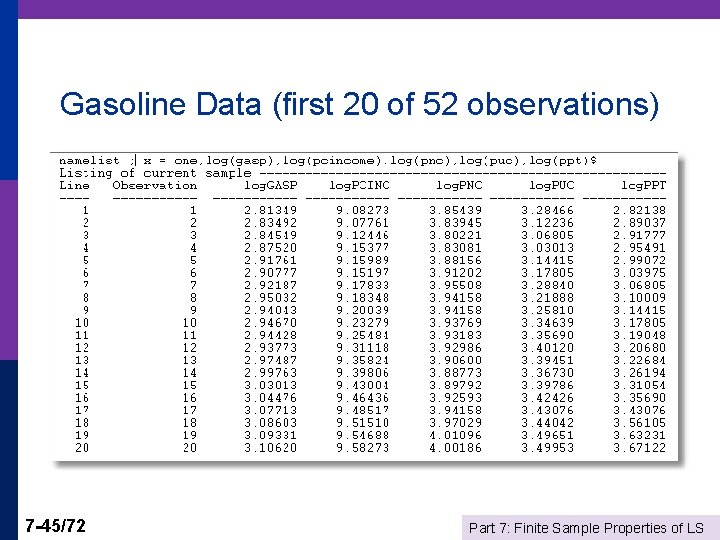 Gasoline Data (first 20 of 52 observations) 7 -45/72 Part 7: Finite Sample Properties