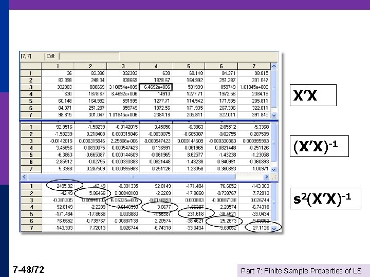 X’X (X’X)-1 s 2(X’X)-1 7 -48/72 Part 7: Finite Sample Properties of LS 