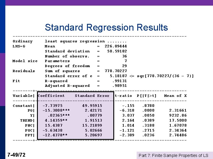Standard Regression Results -----------------------------------Ordinary least squares regression. . . . LHS=G Mean = 226.
