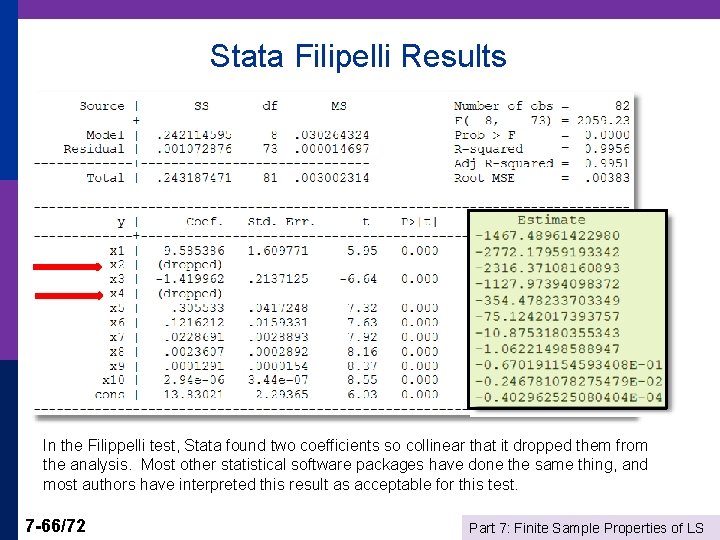 Stata Filipelli Results In the Filippelli test, Stata found two coefficients so collinear that