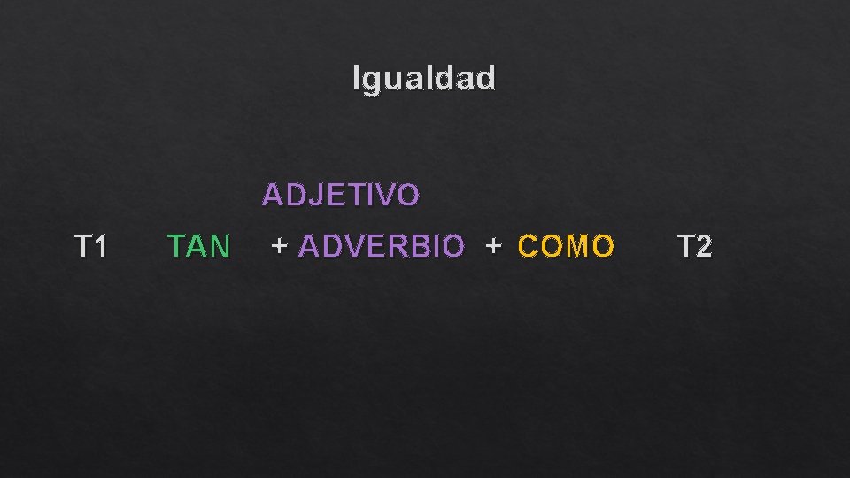 Igualdad ADJETIVO T 1 TAN + ADVERBIO + COMO T 2 