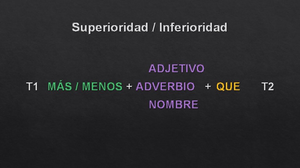 Superioridad / Inferioridad ADJETIVO T 1 MÁS / MENOS + ADVERBIO + QUE NOMBRE