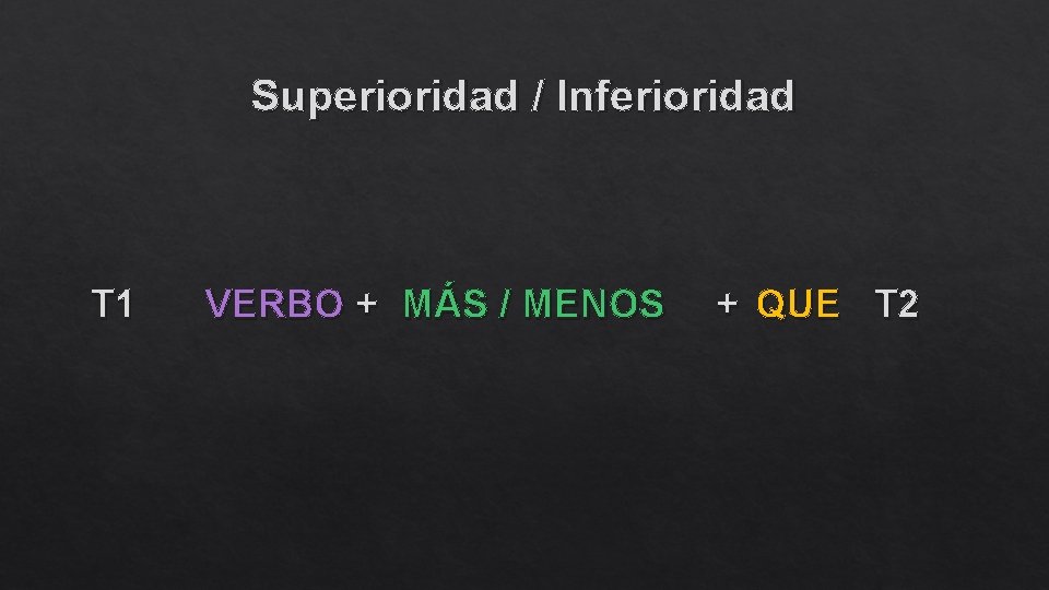 Superioridad / Inferioridad T 1 VERBO + MÁS / MENOS + QUE T 2