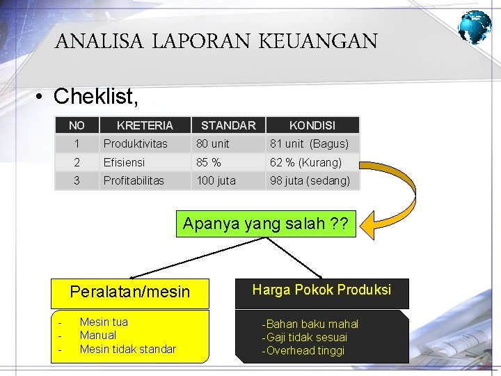 ANALISA LAPORAN KEUANGAN • Cheklist, NO KRETERIA STANDAR KONDISI 1 Produktivitas 80 unit 81