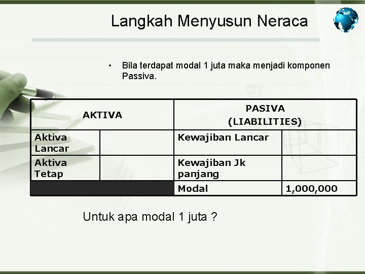 Langkah Menyusun Neraca • Bila terdapat modal 1 juta maka menjadi komponen Passiva. PASIVA