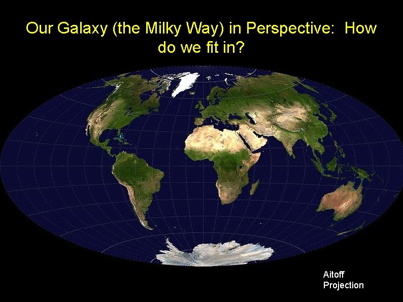 Our Galaxy (the Milky Way) in Perspective: How do we fit in? The Sun