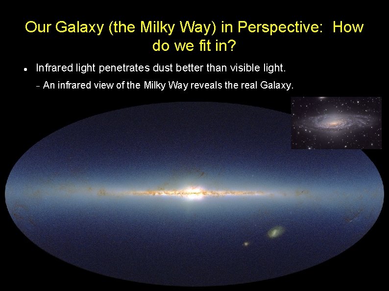 Our Galaxy (the Milky Way) in Perspective: How do we fit in? Infrared light