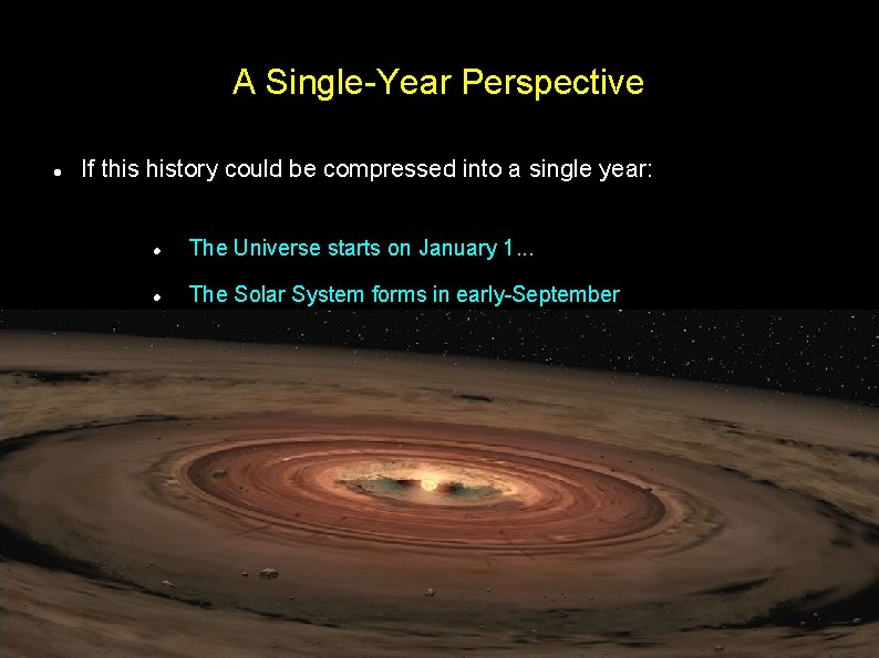 A Single-Year Perspective If this history could be compressed into a single year: The