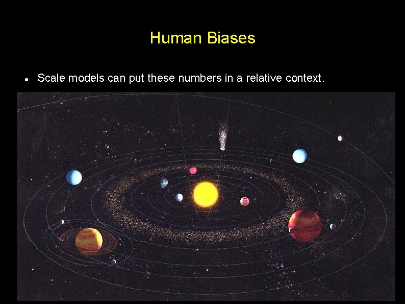 Human Biases Scale models can put these numbers in a relative context. 