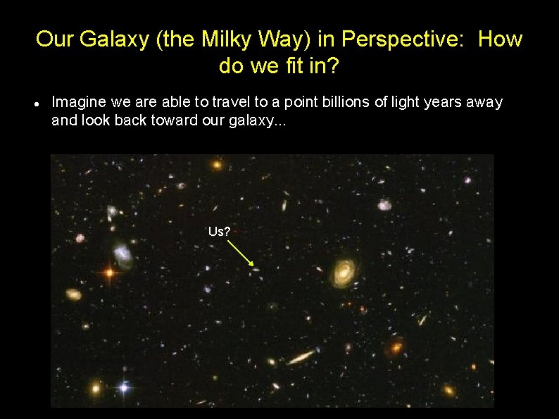 Our Galaxy (the Milky Way) in Perspective: How do we fit in? Imagine we