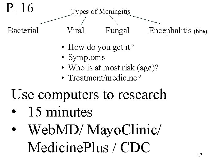 P. 16 Types of Meningitis Bacterial Viral • • Fungal Encephalitis (bite) How do