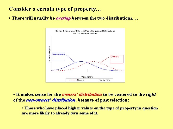 Consider a certain type of property… Consider a certain type of property • There