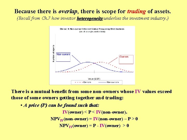 Because there is overlap, there is scope for trading of assets. (Recall from Ch.
