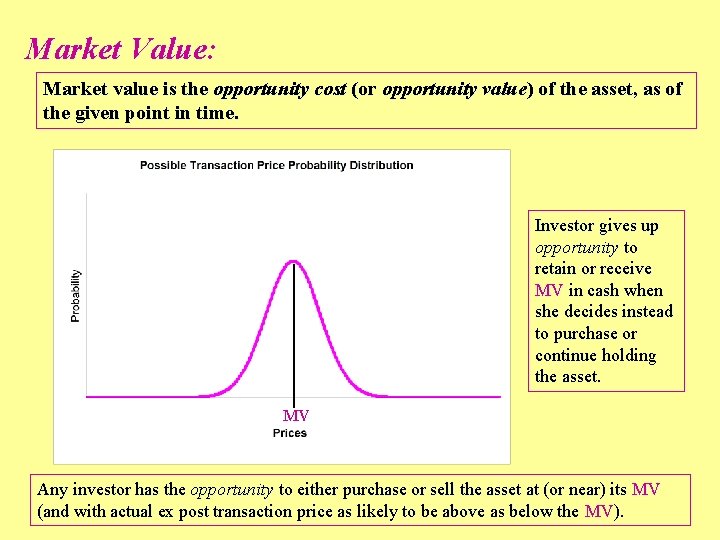 Market Value: Market value is the opportunity cost (or opportunity value) of the asset,
