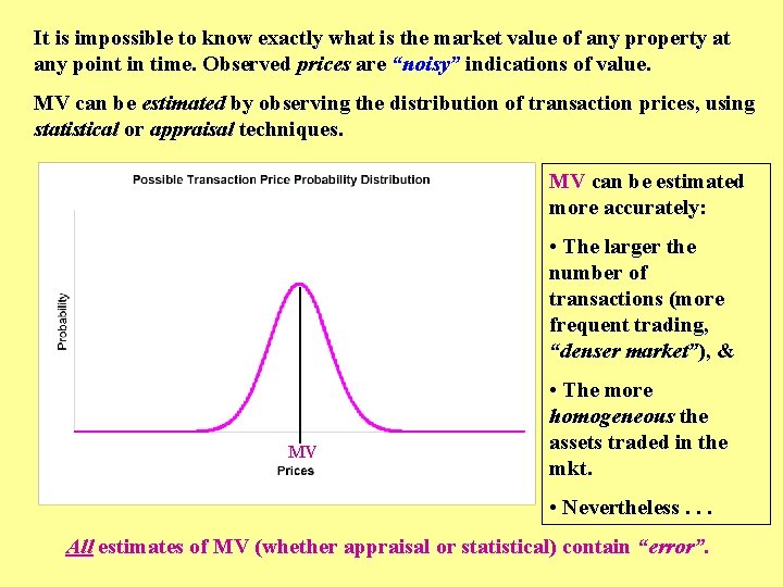 It is impossible to know exactly what is the market value of any property