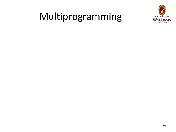 Multiprogramming 29 