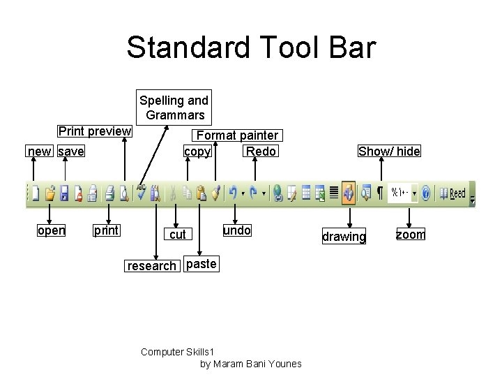 Standard Tool Bar Spelling and Grammars Print preview new save open print Format painter