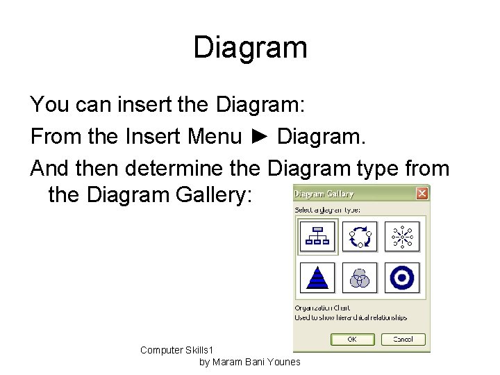 Diagram You can insert the Diagram: From the Insert Menu ► Diagram. And then