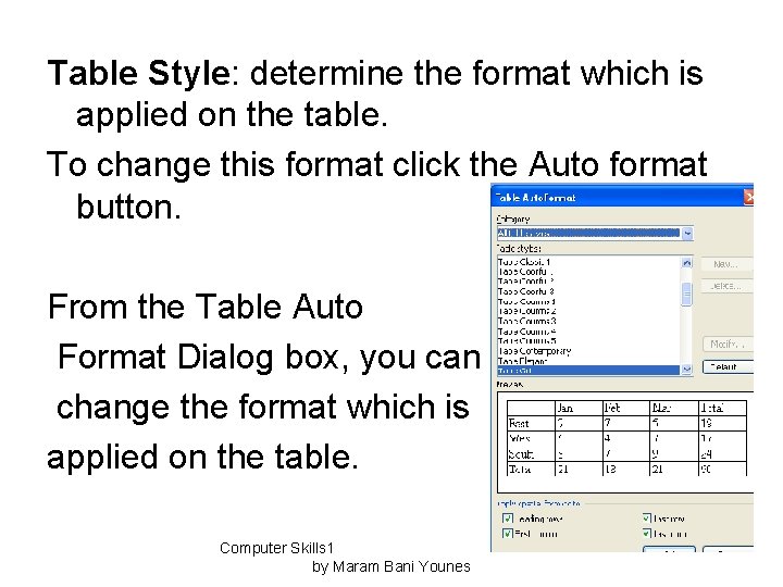 Table Style: determine the format which is applied on the table. To change this