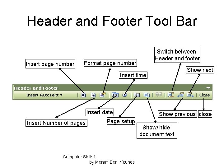 Header and Footer Tool Bar Insert page number Switch between Header and footer Format