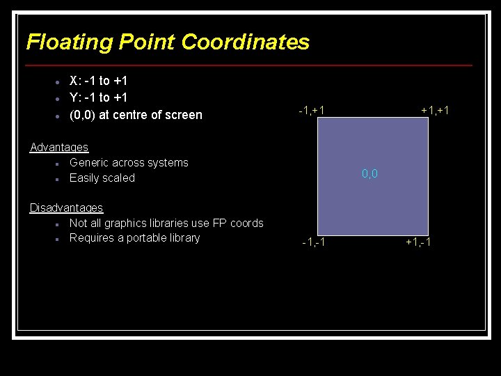 Floating Point Coordinates X: -1 to +1 Y: -1 to +1 (0, 0) at Floating Point Coordinates X: -1 to +1 Y: -1 to +1 (0, 0) at