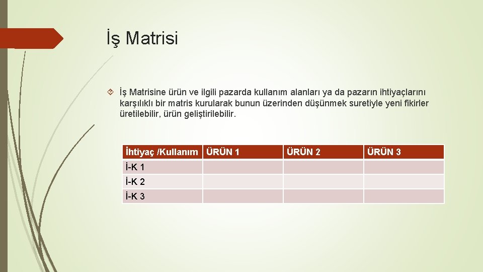 İş Matrisi İş Matrisine ürün ve ilgili pazarda kullanım alanları ya da pazarın ihtiyaçlarını