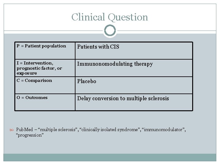 Clinical Question P = Patient population Patients with CIS I = Intervention, prognostic factor,