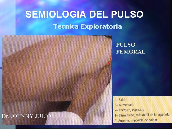 SEMIOLOGIA DEL PULSO Tecnica Exploratoria PULSO FEMORAL Dr. JOHNNY JULIO 