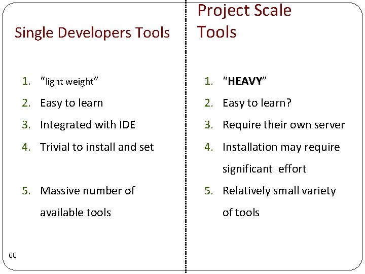 Single Developers Tools Project Scale Tools 1. “light weight” 1. “HEAVY” HEAVY 2. Easy Single Developers Tools Project Scale Tools 1. “light weight” 1. “HEAVY” HEAVY 2. Easy