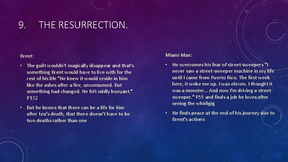 9. THE RESURRECTION. Brent: Miami Man: • The guilt wouldn't magically disappear and that's