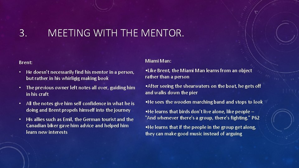 3. MEETING WITH THE MENTOR. Brent: Miami Man: • He doesn't necessarily find his