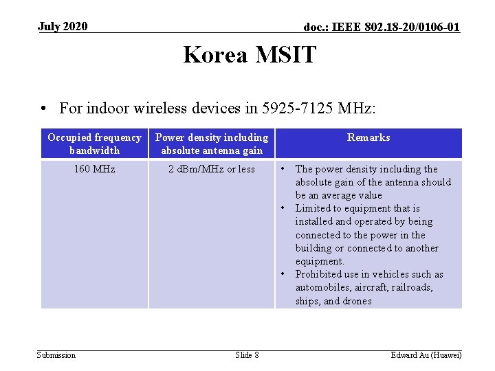 July 2020 doc. : IEEE 802. 18 -20/0106 -01 Korea MSIT • For indoor