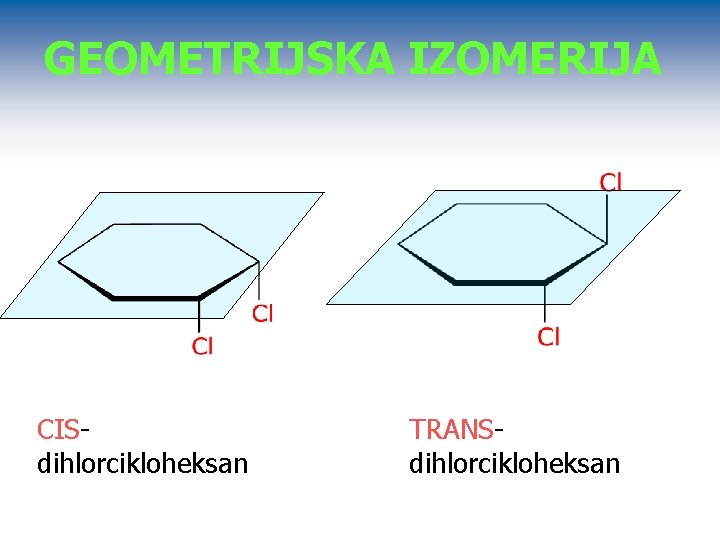 GEOMETRIJSKA IZOMERIJA CISdihlorcikloheksan TRANSdihlorcikloheksan 