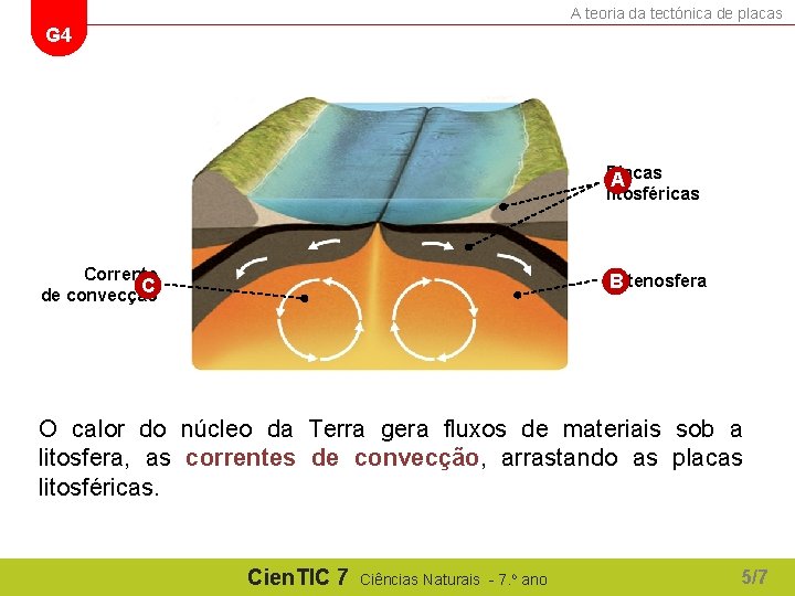 A teoria da tectónica de placas G 4 Placas A litosféricas Corrente C de A teoria da tectónica de placas G 4 Placas A litosféricas Corrente C de