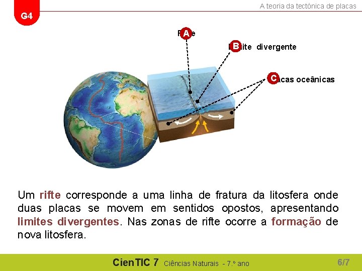 A teoria da tectónica de placas G 4 Rifte A B Limite divergente C A teoria da tectónica de placas G 4 Rifte A B Limite divergente C