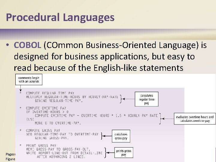 Procedural Languages • COBOL (COmmon Business-Oriented Language) is designed for business applications, but easy Procedural Languages • COBOL (COmmon Business-Oriented Language) is designed for business applications, but easy